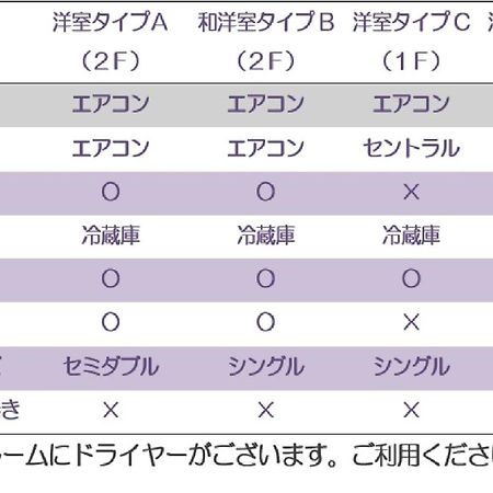 カフェロッジ Touch Wood Biei Zewnętrze zdjęcie
